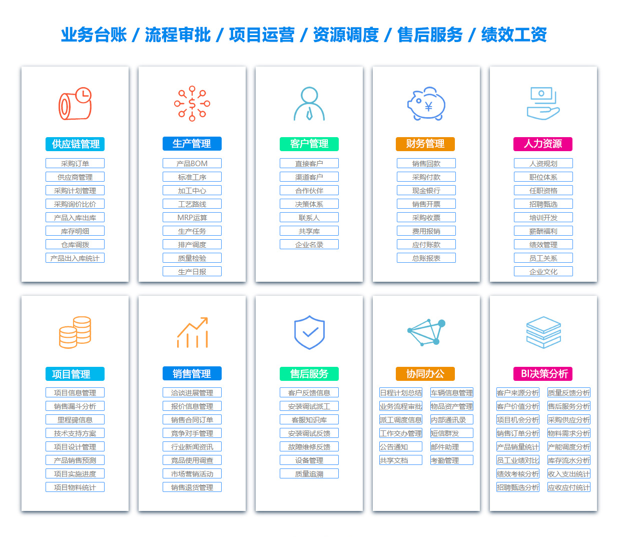邵阳文档管理系统